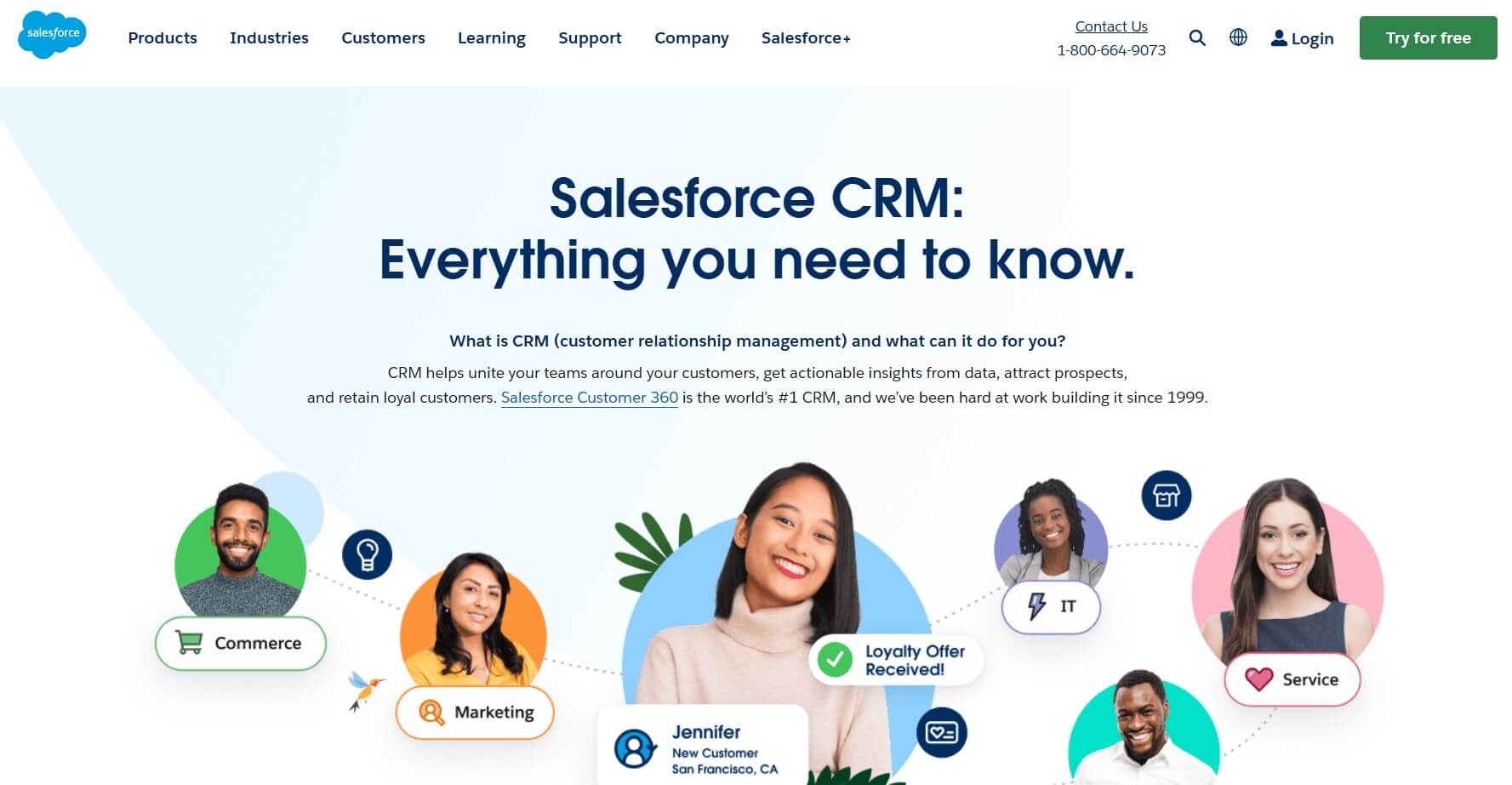 crm for shopify